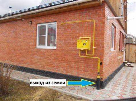 Способы мониторинга и контроля газовых выходов