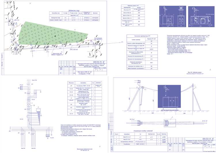 Типичные неисправности и методы их выявления в ВРУ 0 4 кв
