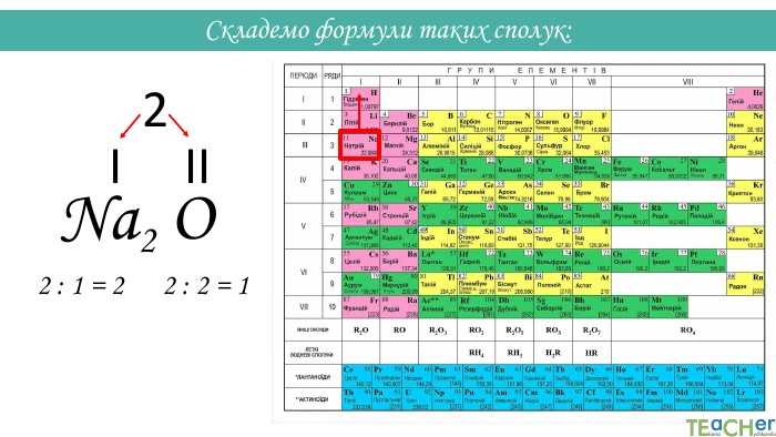 Примеры задач с применением формулы W li 2 2 в строительстве и механике