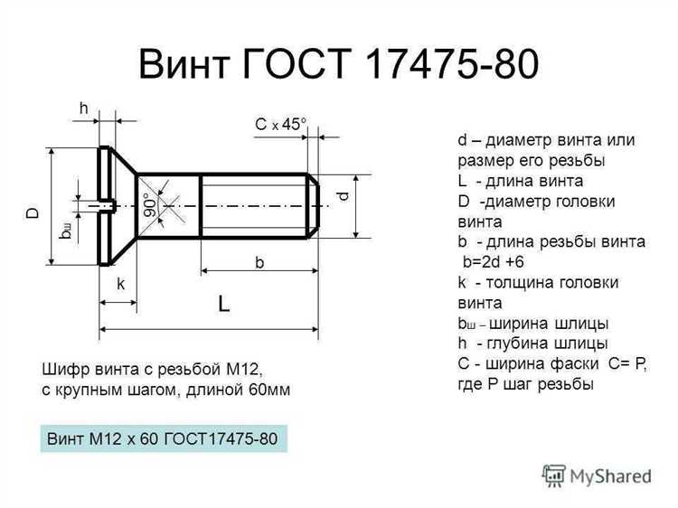 Юстировочные винты рояля для чего нужны Юстировочные винты рояля для чего нужны