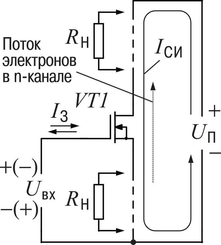 Методы расчёта коэффициента усиления по току и напряжению