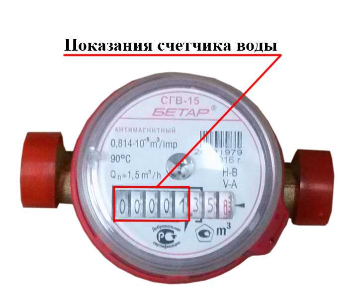 Забыл передать показания счетчика за воду что делать
