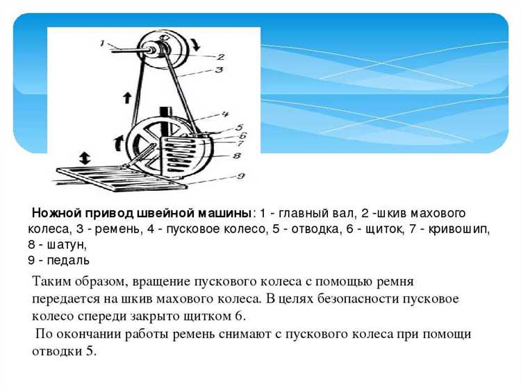 Причины заклинивания махового колеса: что нужно проверить в первую очередь
