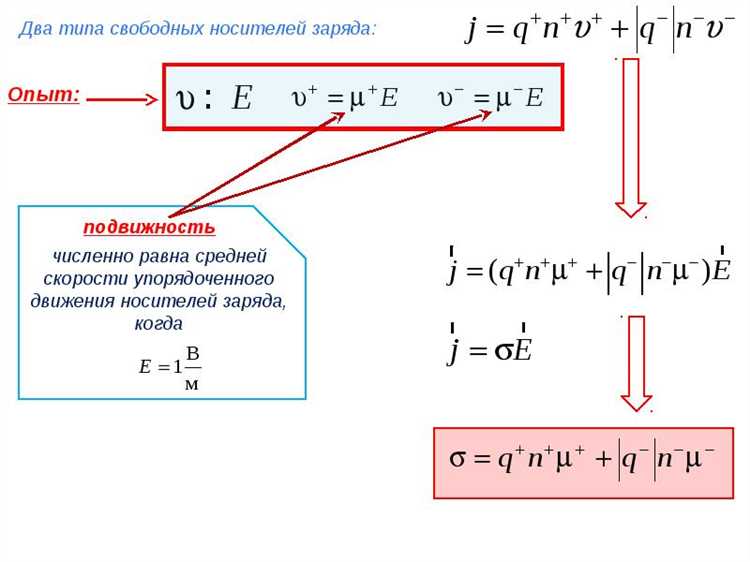 В каких единицах измеряется теплота, выделяемая током