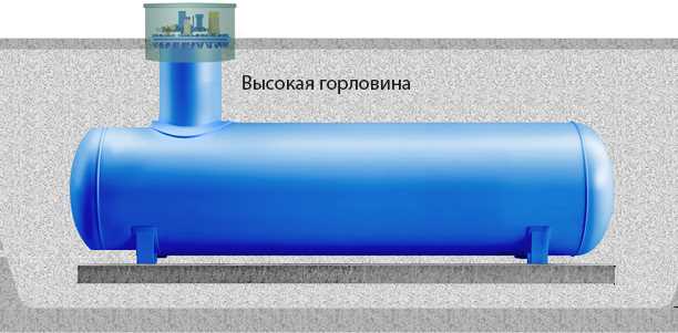 Что происходит с газовыми баллонами при смене сезона